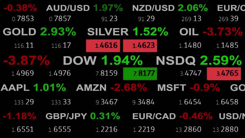 Forex Stock Market Index Commodity Ticker Tape Board News Line On Black Background   New Quality Financial Business Animation Dynamic Motion Video Footage